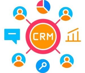 CRM